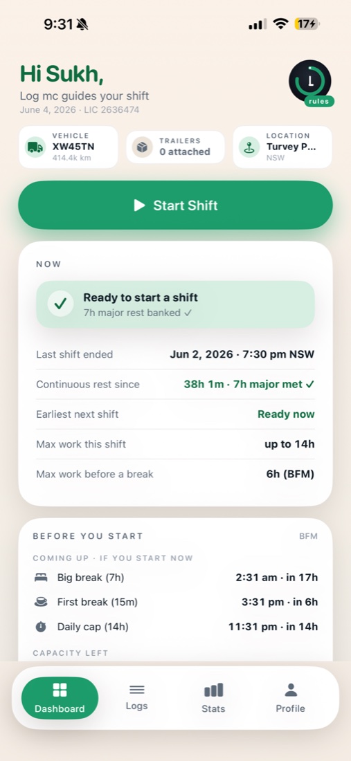 Pre-shift dashboard showing readiness and upcoming breaks