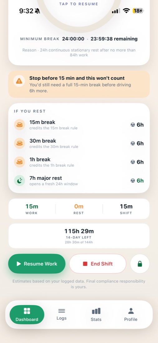 Break credit options